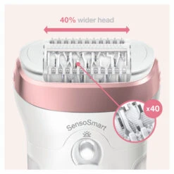 Braun Silk-épil 9 9-980 Epilator Wit / Roségoud -Garnier Winkel 1003890 5