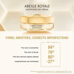 Guerlain Abeille Royale Matterende Dagcrème -Garnier Winkel 1042361 3