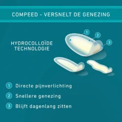 2x Compeed Blarenpeister Mix Pack 10 2x Compeed Blarenpeister Mix Pack -Garnier Winkel 1053863 3