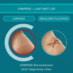 2x Compeed Blarenpeister Mix Pack 11 2x Compeed Blarenpeister Mix Pack -Garnier Winkel 1053863 4