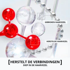 L'Oreal Lu0027Oréal Elvive Bond Repair 10% Conditioner -Garnier Winkel 1054972 3