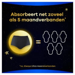 Always® Always Zzz Menstruatiebroekjes -Garnier Winkel 1061054 4