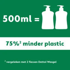 6x Dettol Refill Handzeep Hydrating Aloe Vera -Garnier Winkel 1067559 4