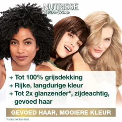 Garnier Nutrisse Creme Haarverf 40 - Cacao -Garnier Winkel 132110 2