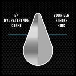 6x Dove Men Douchegel Hydration Balance -Garnier Winkel 971156 3