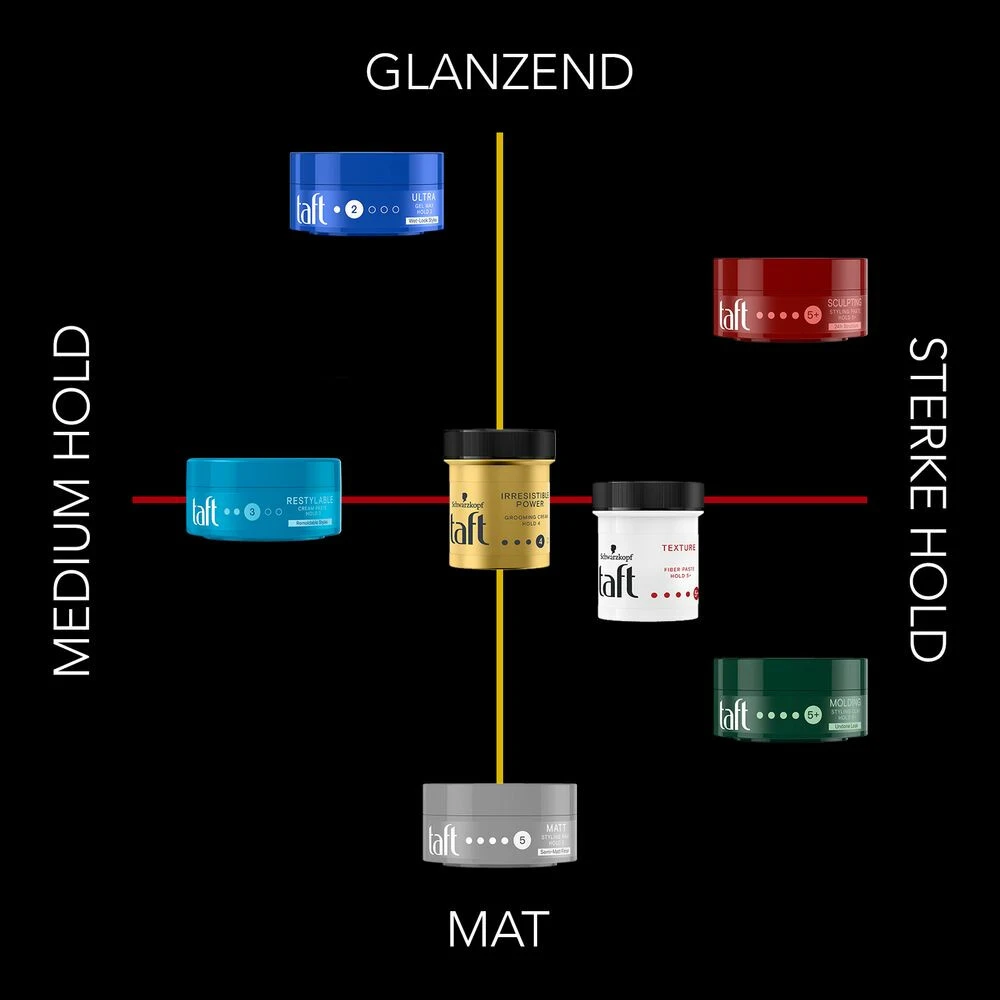 6x Taft Matt Wax 6 6x Taft Matt Wax - Afbeelding 4