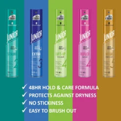 6x Junior Haarspray Reflex Shine -Garnier Winkel 995253 5
