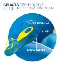 Scholl GelActiv Inlegzolen Iedere Dag Man -Garnier Winkel 998056 3