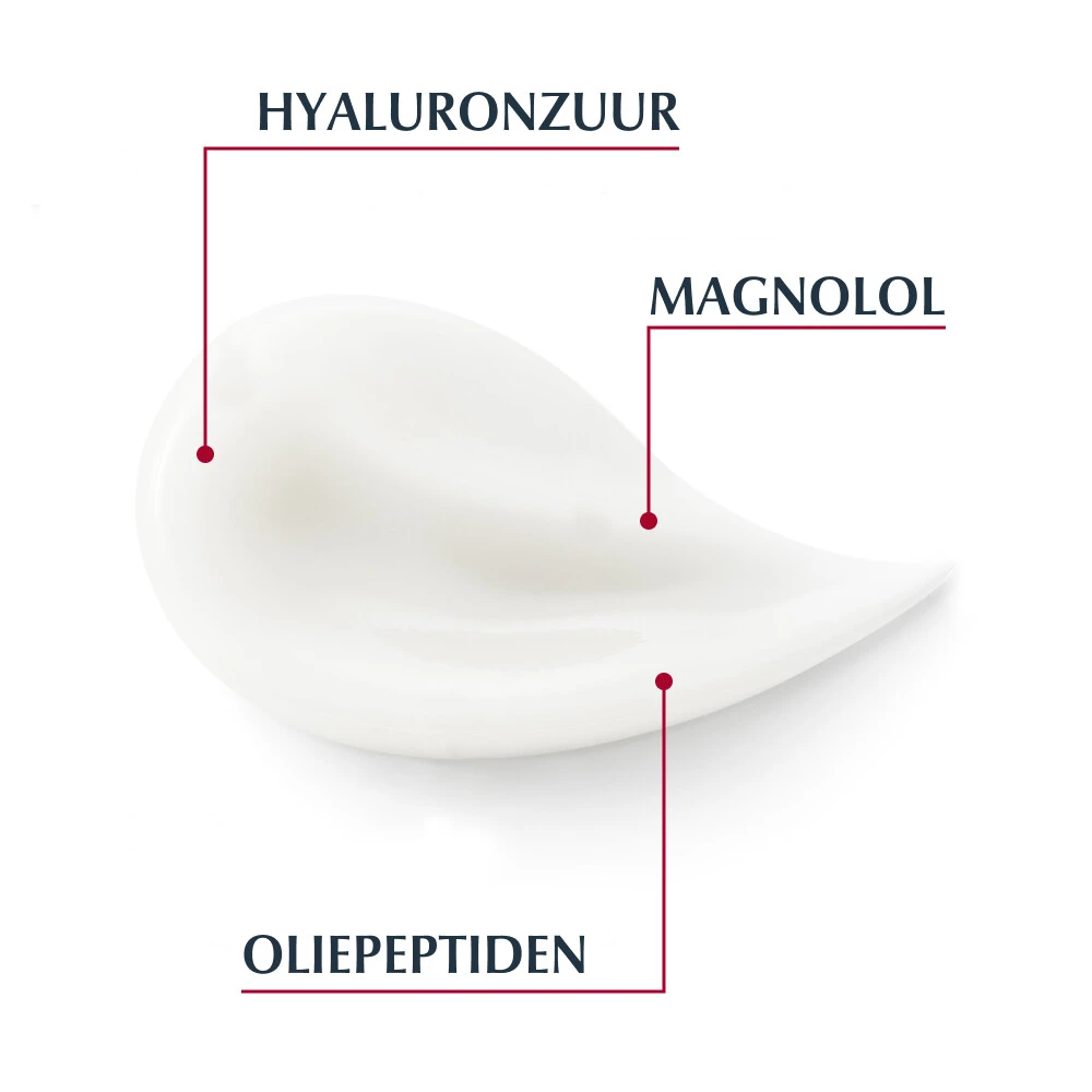 Eucerin Hyaluron-Filler + Volume-Lift Oogcontourcrème SPF 15 6 Eucerin Hyaluron-Filler + Volume-Lift Oogcontourcrème SPF 15 - Afbeelding 4